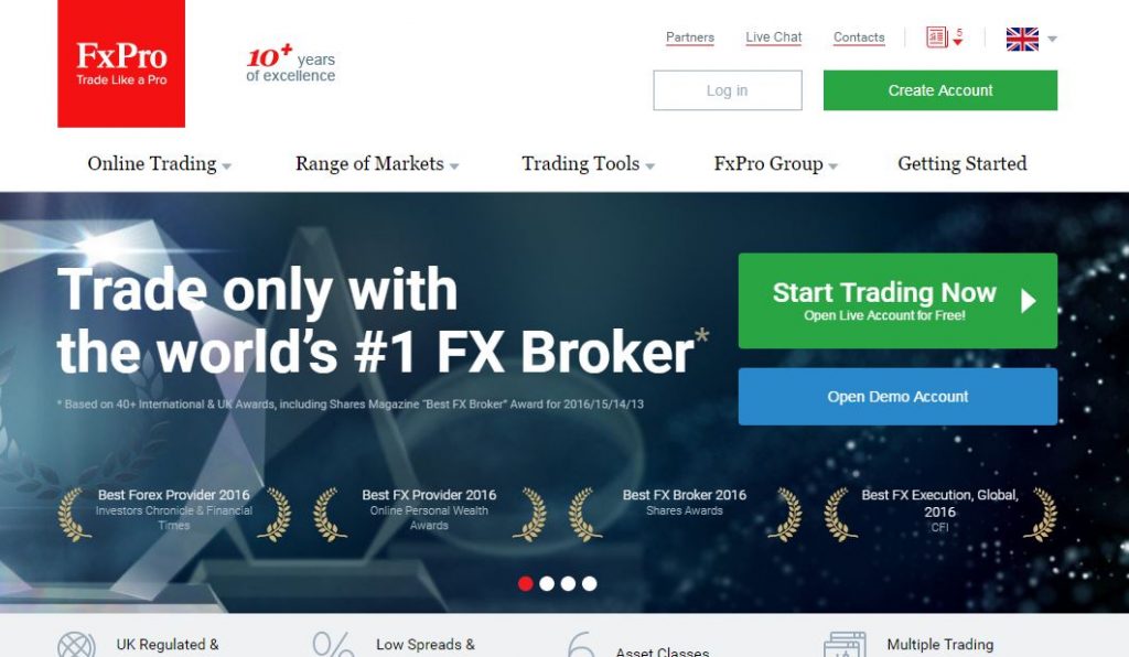 fxpro official website english photo forex broker uk