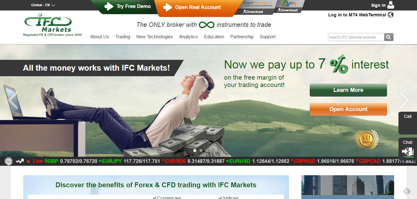 IFC Markets - Real-Time Forex Spread of IFC Markets "The Largest CFD Broker in Europe"