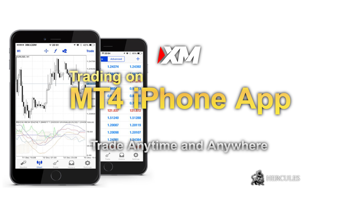 XM - How to start trading on XM Trading (XM Global) MT4 iPhone app?