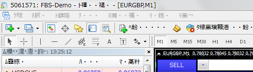 FBS MT4 language error