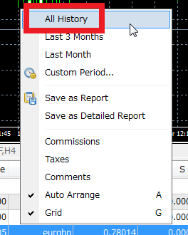 MT4 account history all history