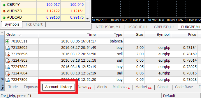 MT4 transaction history