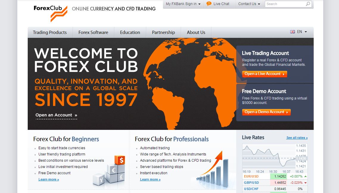 ForexClub - Thinking of ForexClub? “Must-Read” Pros & Cons of the Service