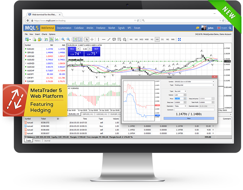 MT5 Web-Trader is finally launched by MetaQuotes