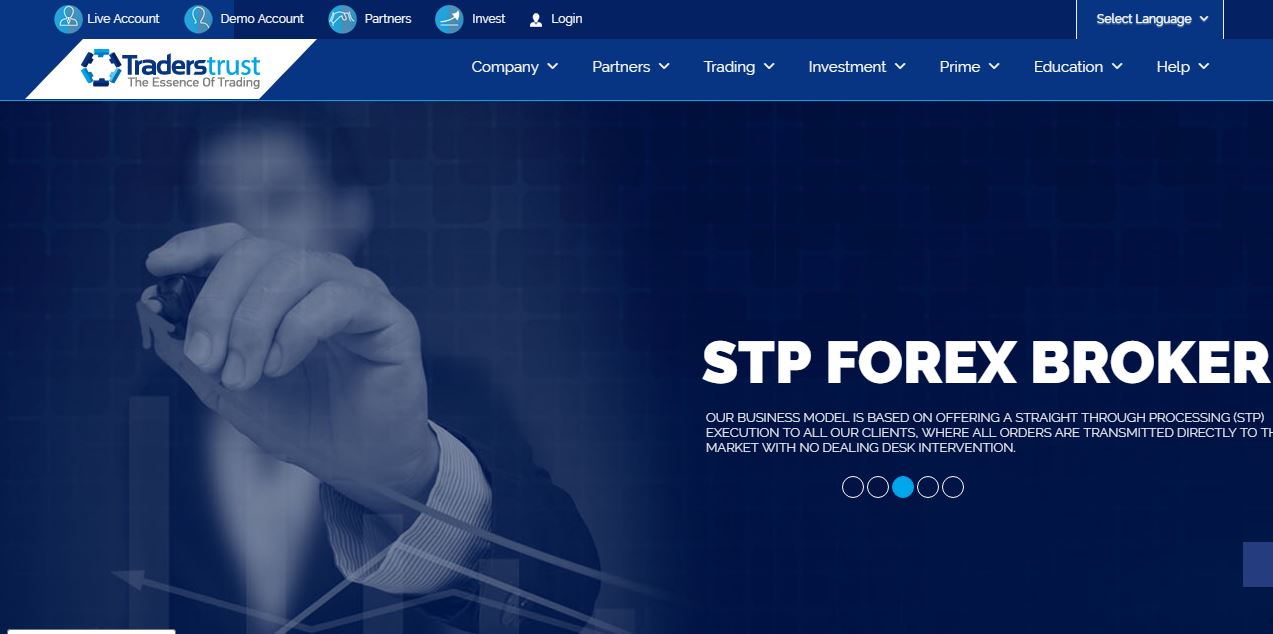 The Best true STP Forex brokers -No Market Makers-