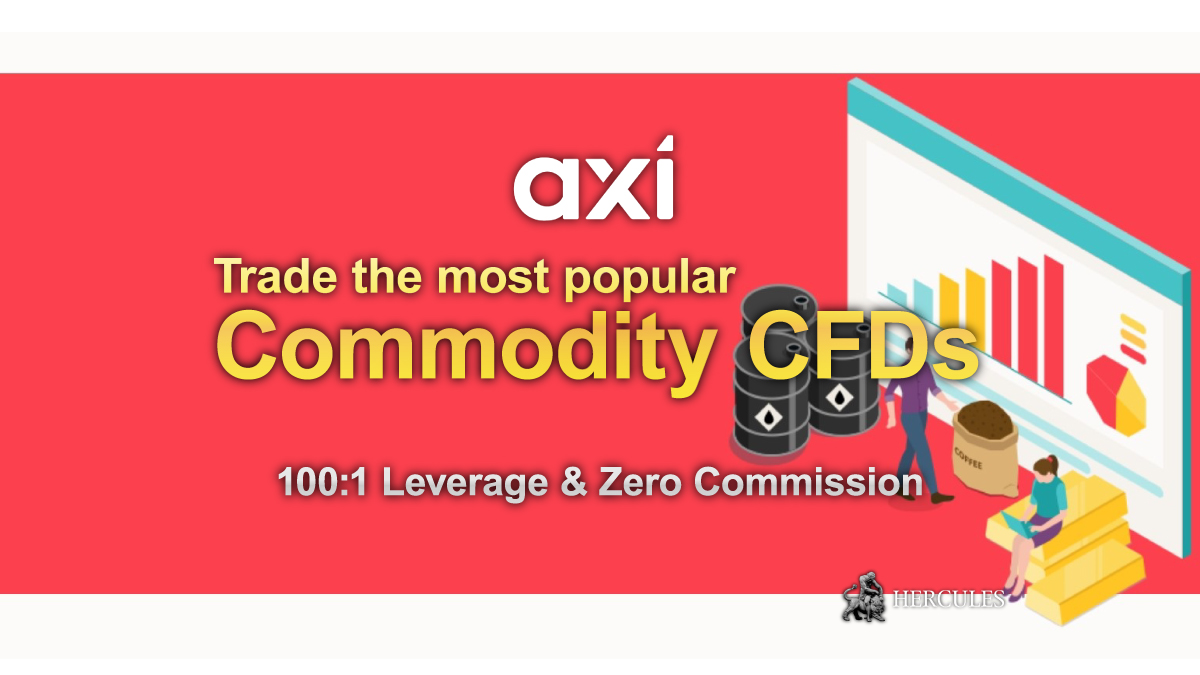 Axi - How to start trading Commodity CFDs on Axi MT4?