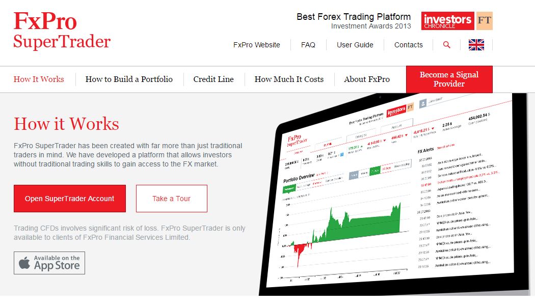 FxPro SuperTrader - “Super Trader” Forex Social & Copy Trading Platform