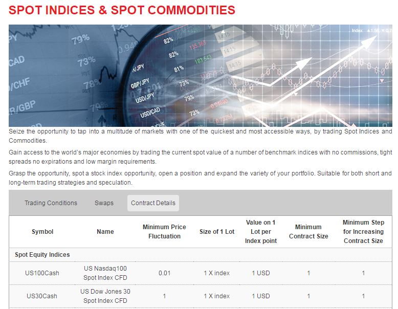 IronFX - "Equity Indices" and "Energies" offered through IronFX MT4