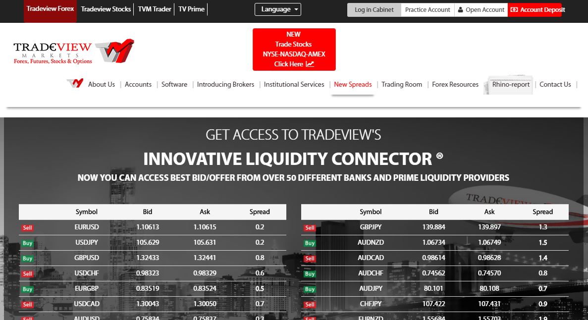 Tradeview Forex - See the actual "0.0 pip Spread" on Tradeview's STP/ECN trading account!