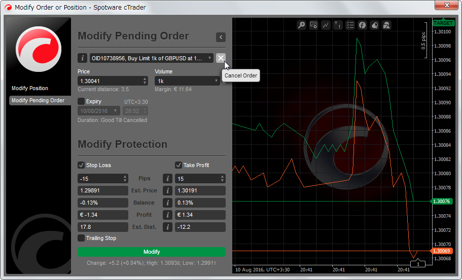 ctrader pending order modify cancel