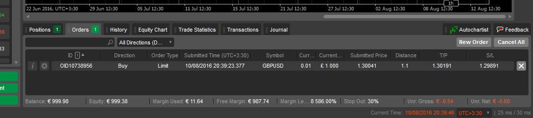 ctrader trade window order modify cancel pending