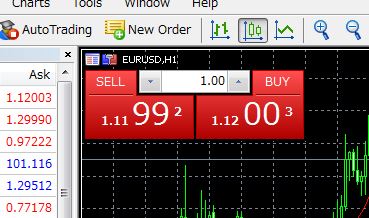 mt5 metatrader5 price chart one click trading