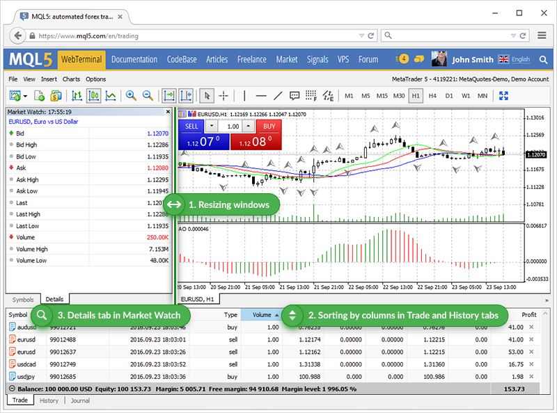 MetaQuotes has improved overall MT5 web terminal operation speed due to the code optimization