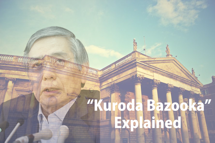 "Kuroda Bazooka" Explained: What is it and How that affects Financial Market?