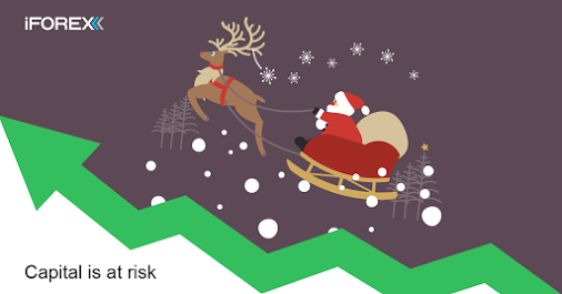 iFOREX - "Santa Claus rally" Stock & Index Prices tend to go up from now