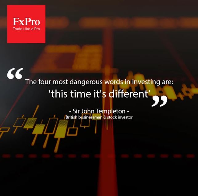 FxPro - FXPro - "How to find the Profitable Moment in the Market?"