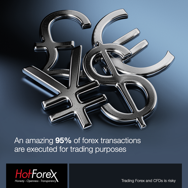 HotForex - Did you know that more than 95% of Forex market is consisted of "Trading"?