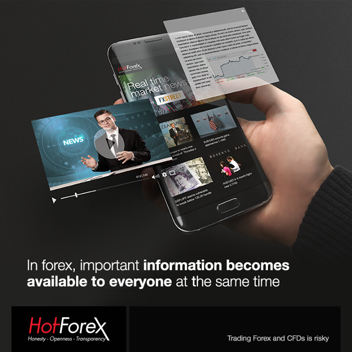 HotForex - What's the difference between Stock and Forex markets?