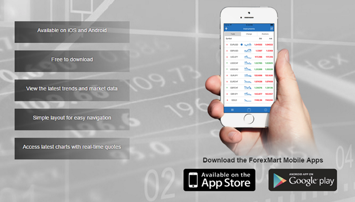 ForexMart - FX Leverage 1:5000! ForexMart has launched the Mobile Application for Android & iOS devices!