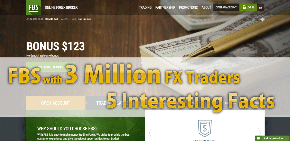 FBS - 5 Interesting Facts about FBS "FX Broker in Belize with 3 Million Traders"