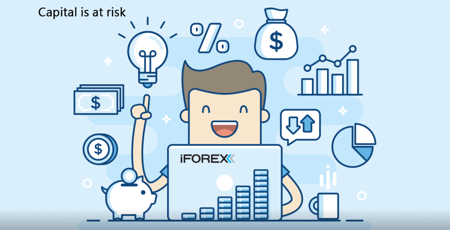 iFOREX - iForex can train you to trade - Learn how to identify opportunities