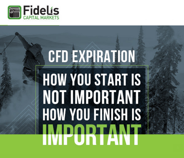 Fidelis Capital Markets - Cocoa CFD Contract Expiration Date on Fidelis CM MT4