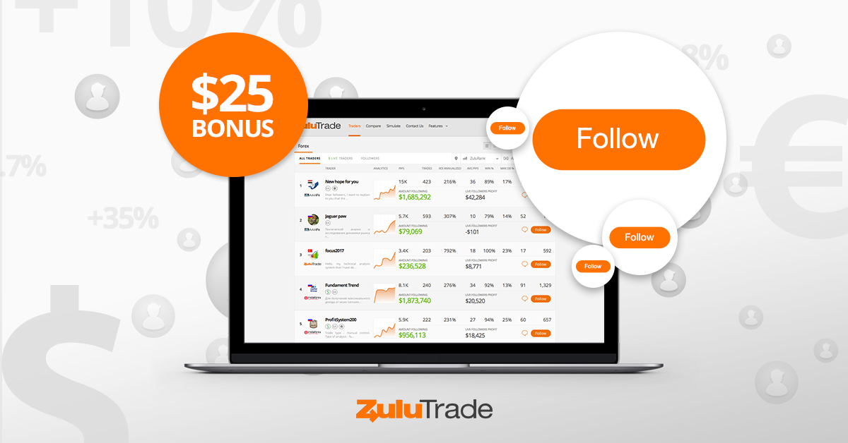 ZuluTrade - ZuluTrade $25 No Deposit Bonus Promotion! Verify your Phone Number & Get it for Free!