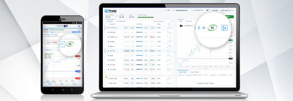 Fortrade - Real-Time Technical Analysis & Indicators are now available on Fortrade trading platform!