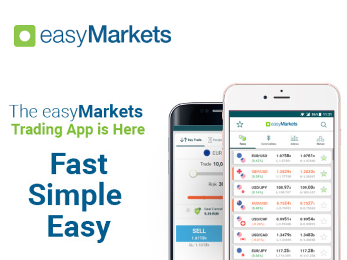 easyMarkets - Trade FX & CFD online through your Android or iPhone(iPad)? Use easyMarkets App!