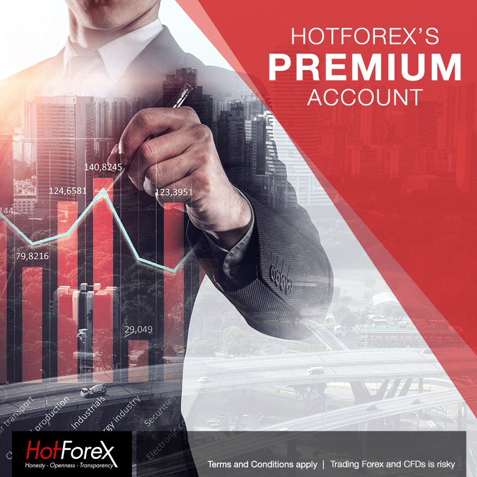 HotForex - Have you tried HotForex's MT4 Premium Account or 6 other trading account types?