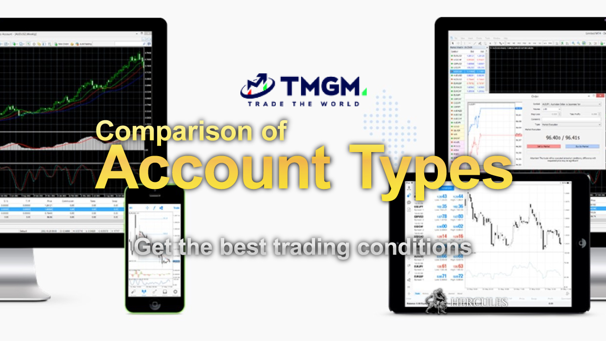 TMGM - Summary of TMGM Account Types and Trading Platforms | MT4, IRESS and more