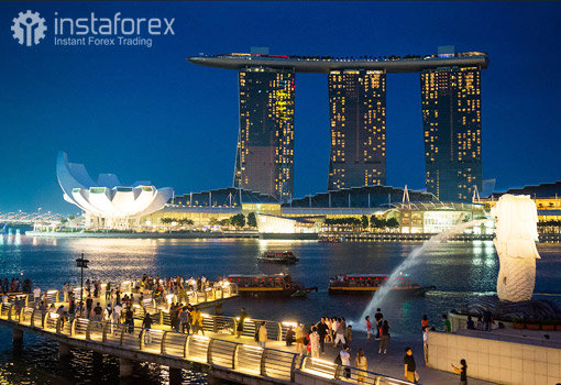 InstaForex - Meet InstaForex team at ShowFX in Singapore and Get gorgeous Gifts on Lucky Draw