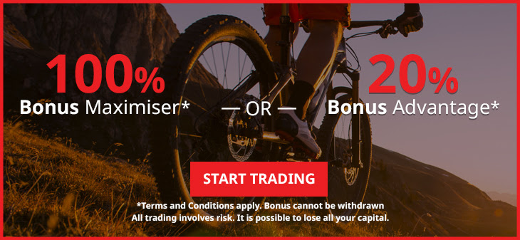 FXGiants - You can get 100% Unlimited Bonus or 20% Bonus Advantage until November 30th!