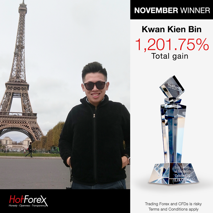 HotForex - Over 1000% Profit in a month with Swing Trading! Meet the winner of HotForex Traders Award!