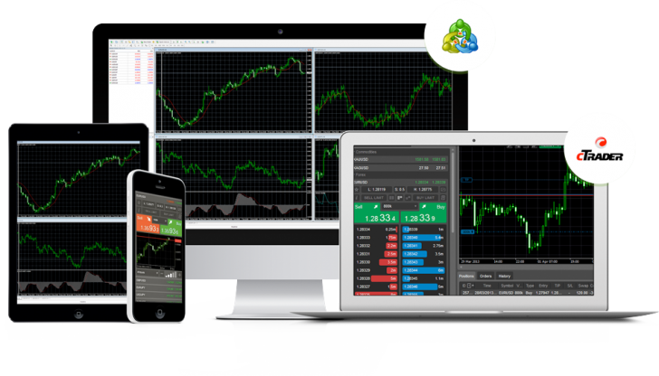 ic markets mt4 ctrader metatrader4 trading platform