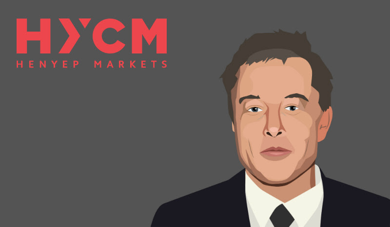 HYCM - Tesla (TSLA) shares fell over 12% after SEC filed a lawsuit