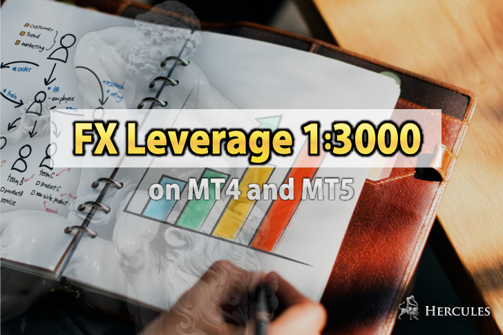 FBS - How FX Leverage 1:3000 works on MT4 and MT5 trading platforms