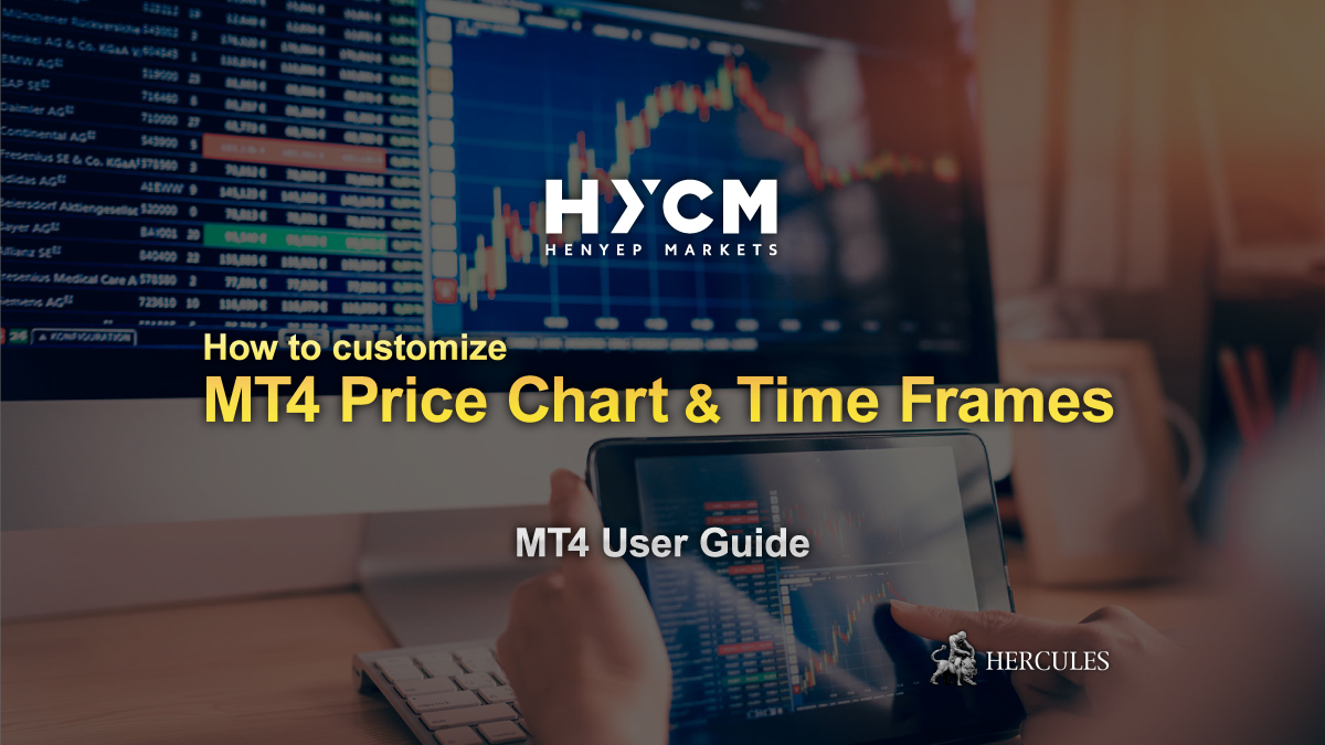 HYCM - How to customize MT4 Price Chart, Time-frames and Platform