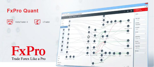 Building-Algorithmic-Strategies-with-FxPro-Quant