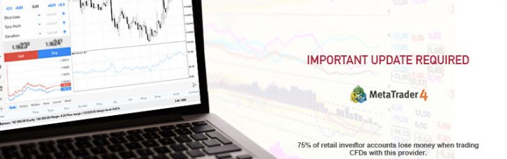 CFI Meta Trader 4 Important Update Required