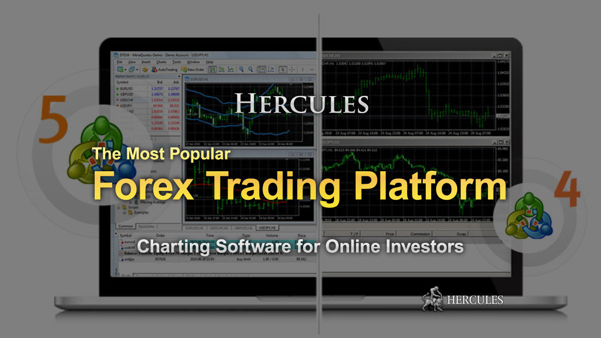 What is the most popular Forex Charting Software (Trading Platform) for online traders?