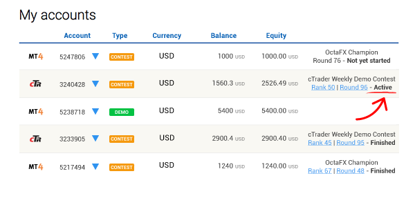 My contest account is disabled. Why can't I log into the cTrader trading platform