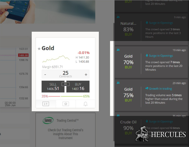 gold-trade360-crowdtrading-platform