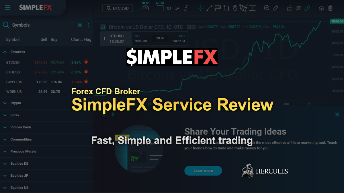 SimpleFX - SimpleFX Service Review - Fast, Simple and Efficient Forex trading