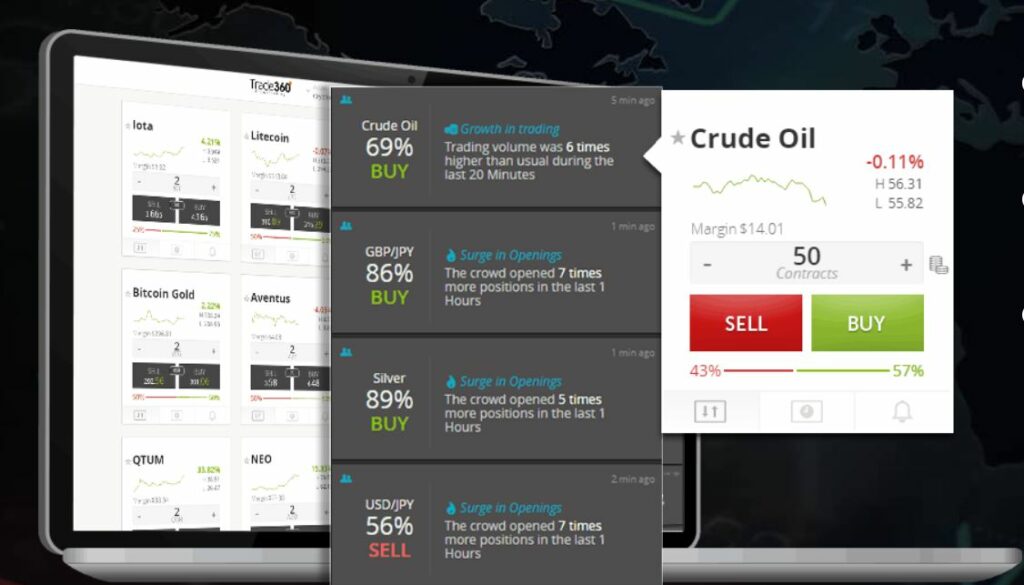 trade360 crowdtrading forex platform