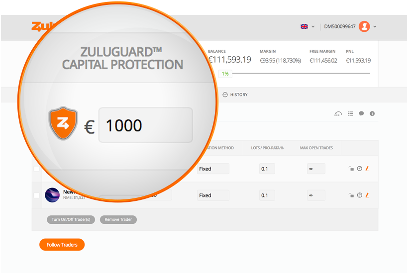 zuluguard-account capital protection copy social trading