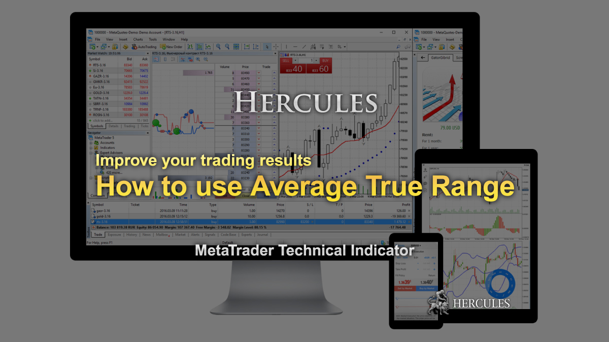 How to use Average True Range technical indicator on MT4 and MT5 platforms