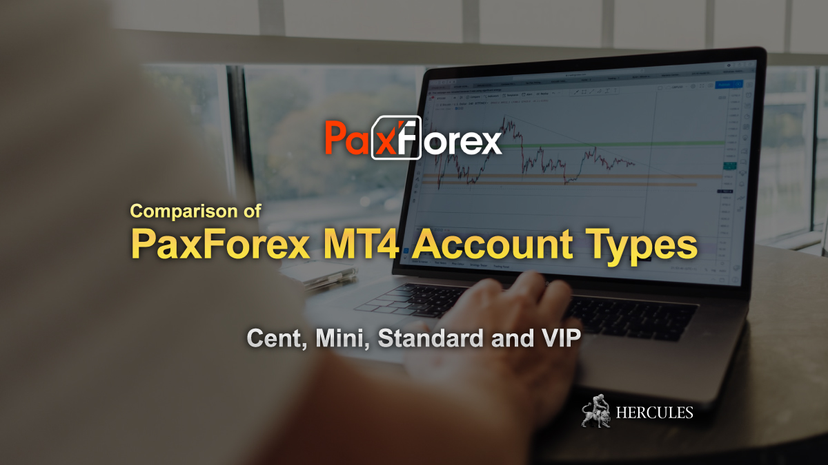 PaxForex - Comparison of PaxForex MT4 Account Types - Cent, Mini, Standard and VIP