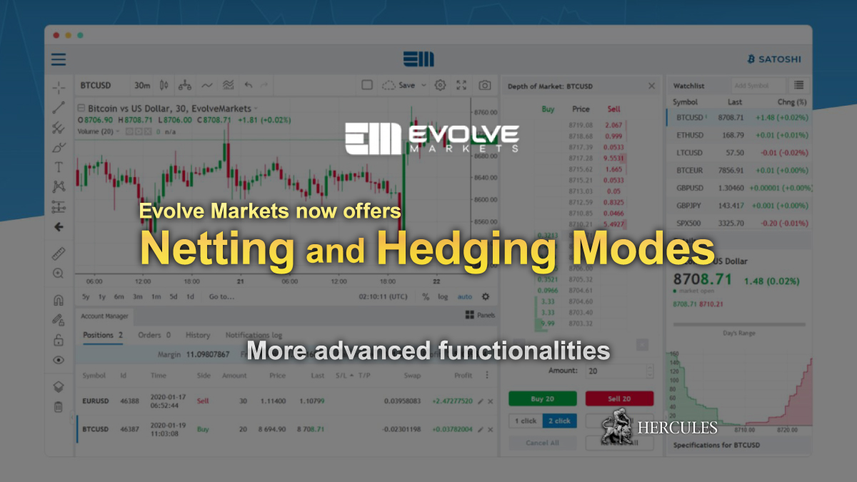 Evolve Markets - Evolve Markets now offers both Netting and Hedging Account Options