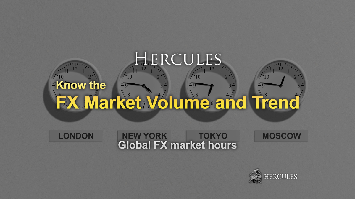 Forex market volume and trend by time - Global FX market hours